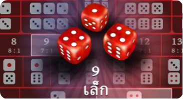 พนักงาน Dealer 