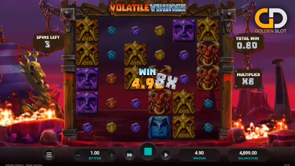 ทดลองเล่นเกมสล็อต Volatile Vikings