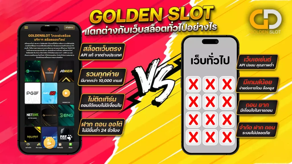ความแตกต่างของ Golden Slot สล็อตออนไลน์ กับเว็บสล็อตทั่วไป